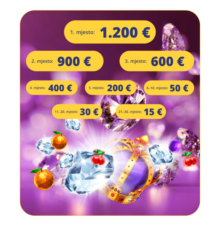 FAZI TURNR STUDENI 2025