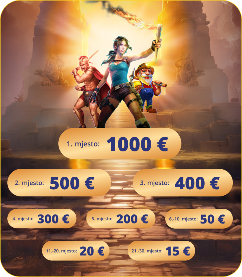 GAMES GLOBAL SIJEČANJ 2026