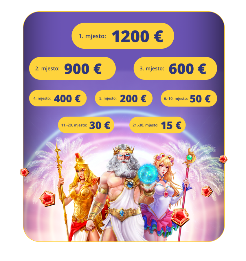 PP TURNIR SIJEČANJ 2026